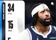 关于浓眉哥，复出首战轰40分，官方宣布新规！的信息