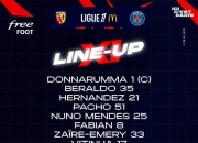 巴黎圣日耳曼防线脆弱，主帅需加强布阵