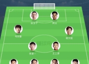 包含中国队邀请赛迎战劲敌，目标只有刷新纪录的词条